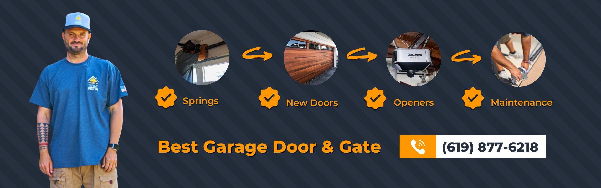 Best Garage Door & Gate Repair - San Diego
