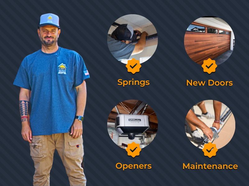 Best Garage Door & Gate Repair Services - Our Services