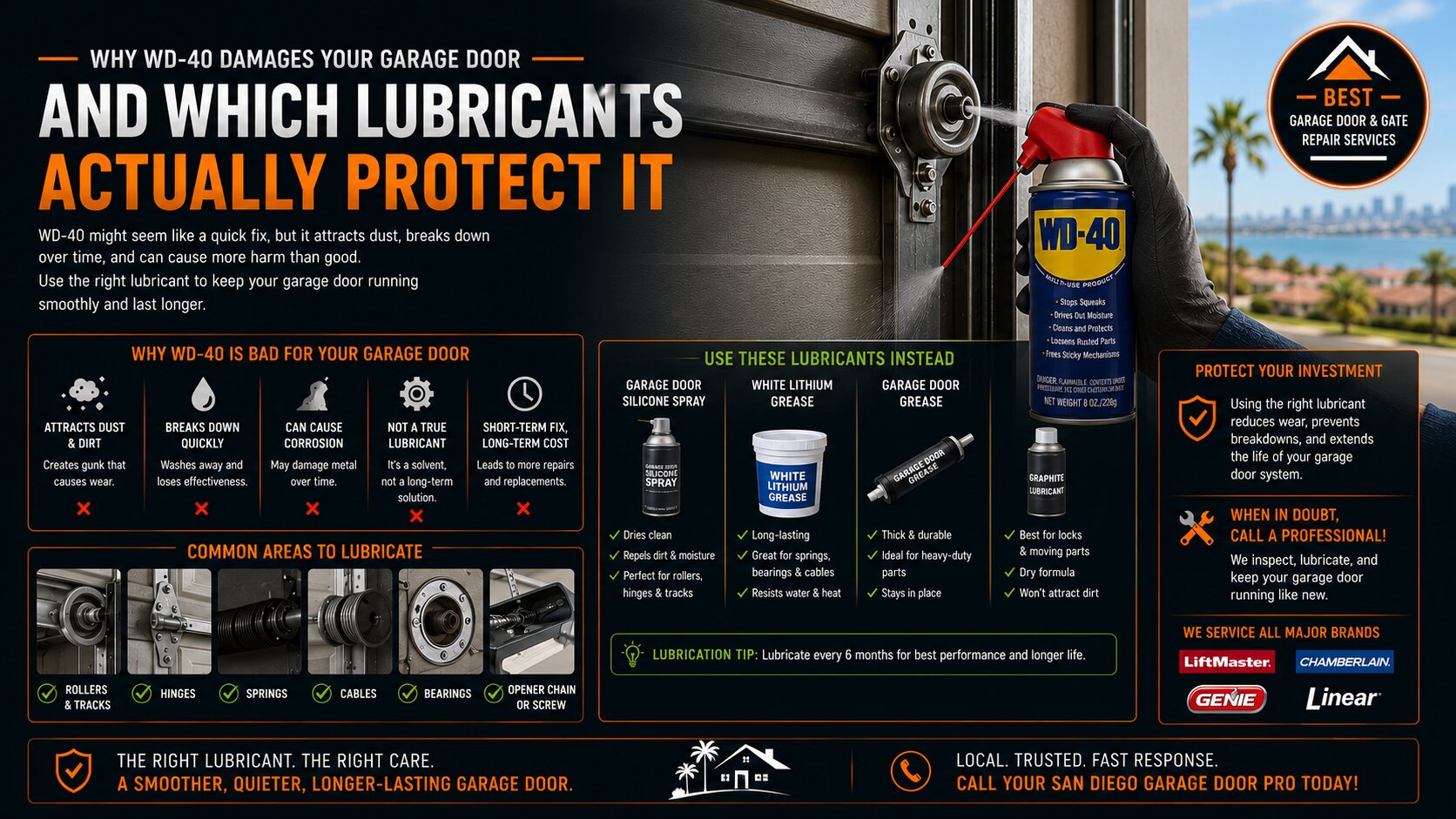 Why WD-40 Damages Your Garage Door and Which Lubricants Actually Protect It