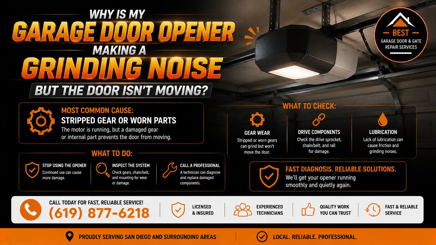 Why is my garage door opener making a grinding noise but the door isn't moving?