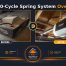 Garage Door Repair In Chula Vista, California 91915