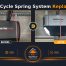 Repair In Camarillo, California 93010