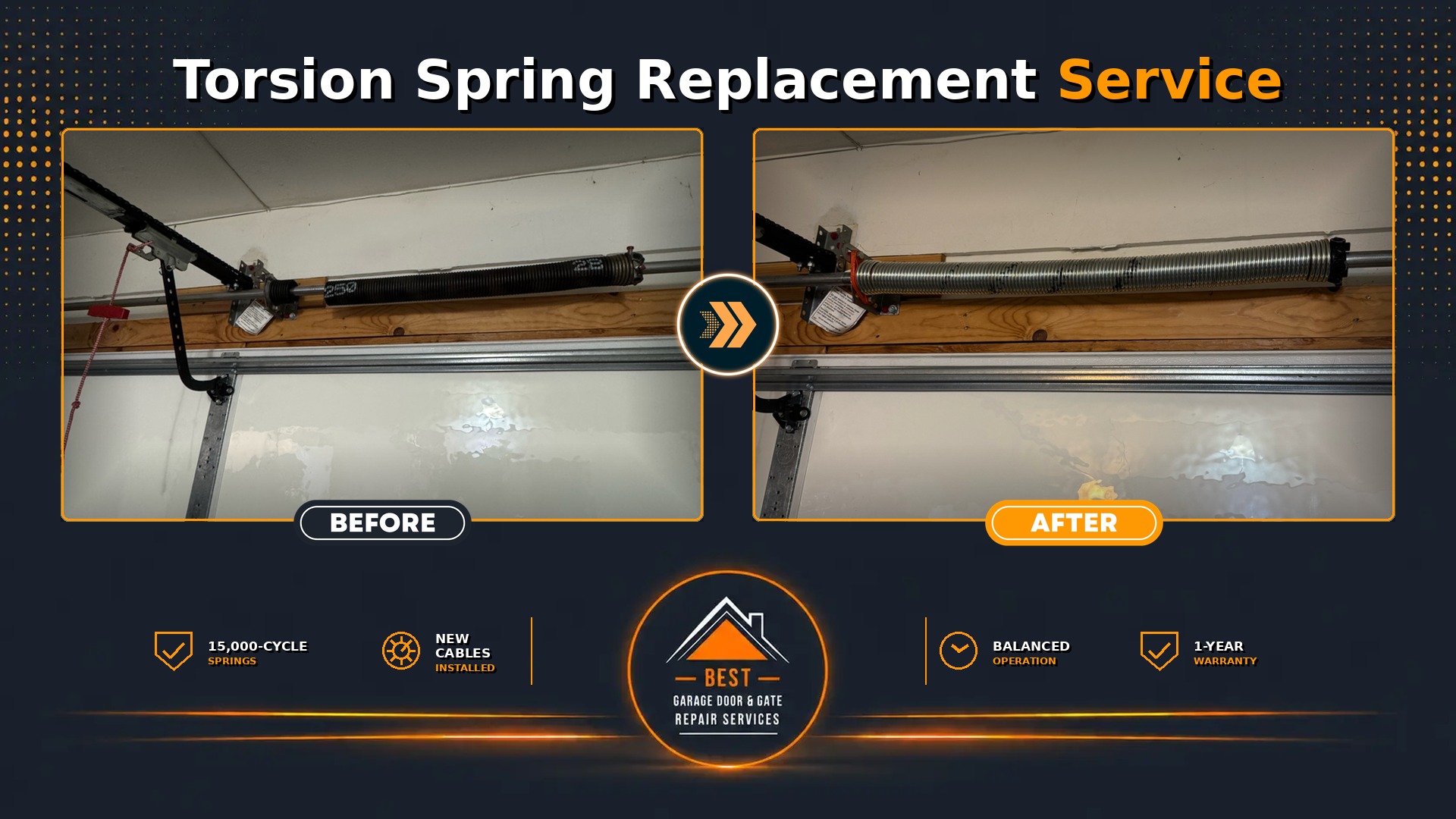 Garage Door Repair In Buena Park, California 90621